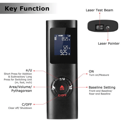 🔥Promoting 49%OFF🔥 Laser Distance Meter - Buy 2 Free Shipping!